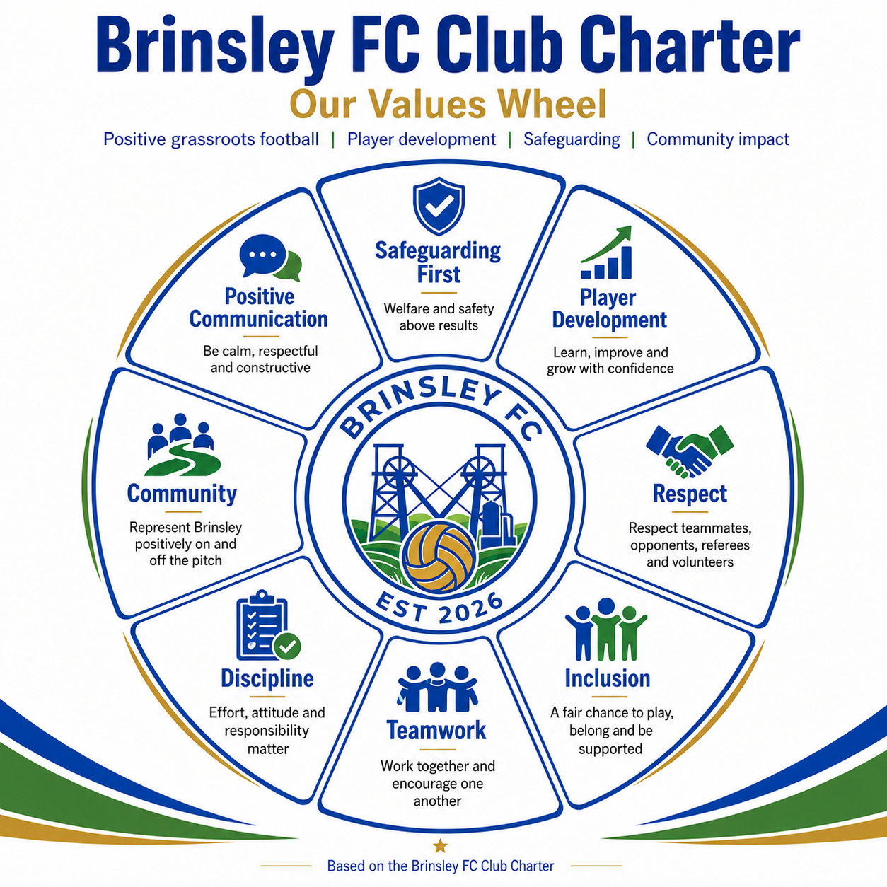 Brinsley FC